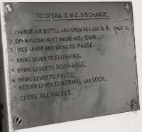 Heads Operating Instruction